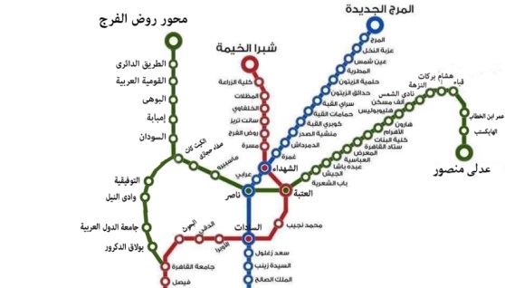 خريطة المترو