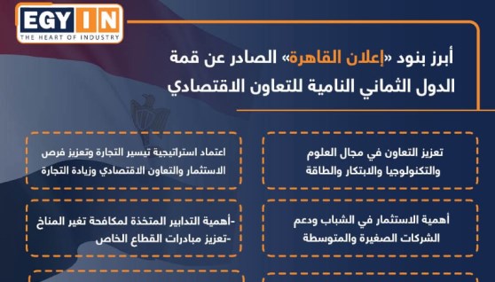 انفوجراف "إعلان القاهرة" الصادر عن قمة الدول الثماني النامية للتعاون الاقتصادي