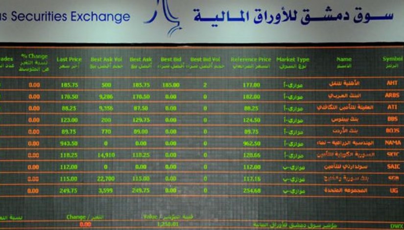 سوق دمشق للأوراق المالية