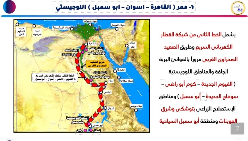 احد الممرارات اللوجستية 