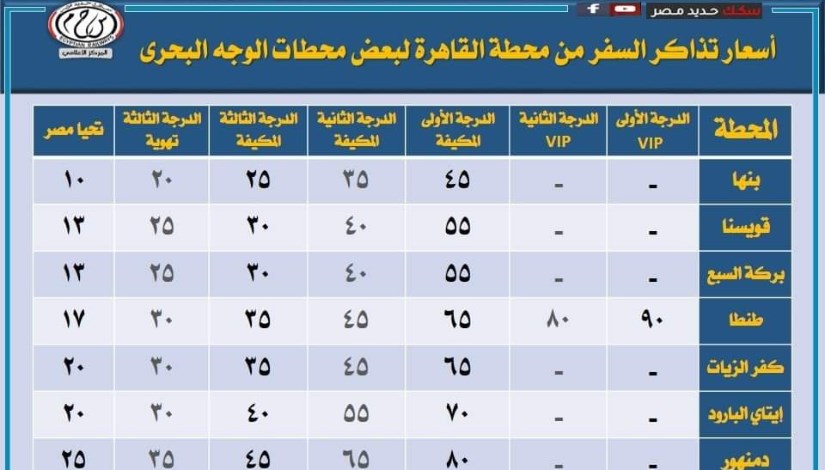 اسعار قطارات السكة الحديد 