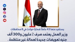 وزير العمل مبلغ 2 مليون و300 ألف جنيه تعويضات جديدة 