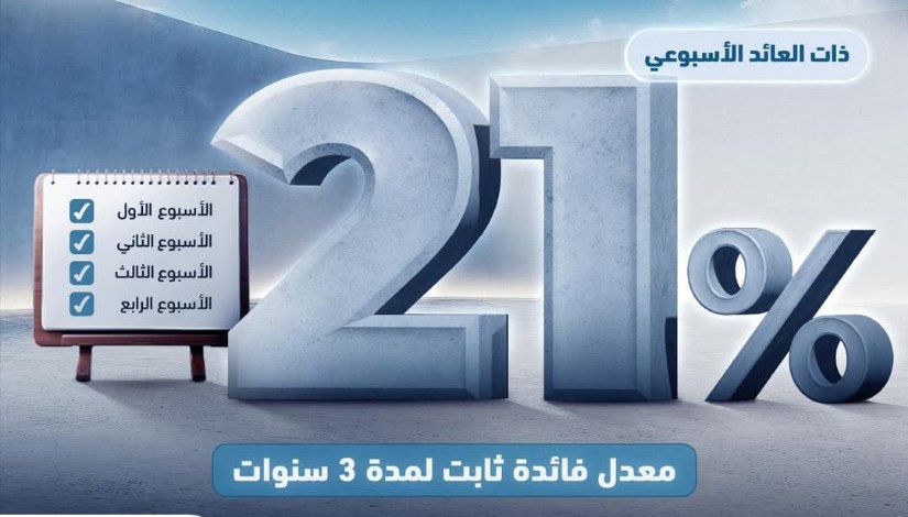 «بعائد ثابت 21%» مزايا ومستندات شهادة WEEKEND SAVER من بنك قناة السويس