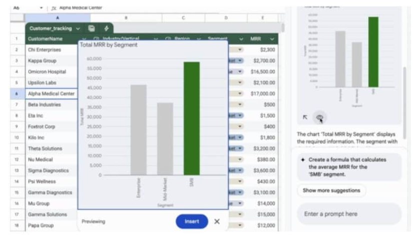 جوجل Gemini يُحسّن تحليل البيانات المعقدة في Google Sheets