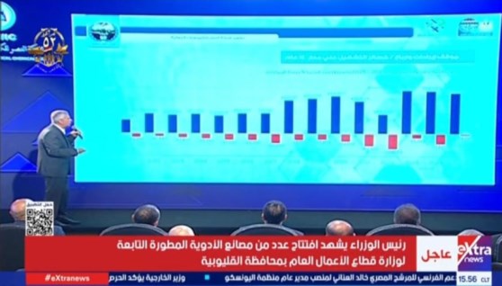 جانب من المؤتمر