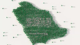 معدل السكان السعودي