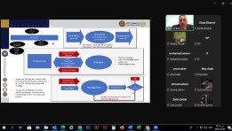 أسبوع المستثمر العالمي 2025 أسبوع المستثمر العالمي 2025