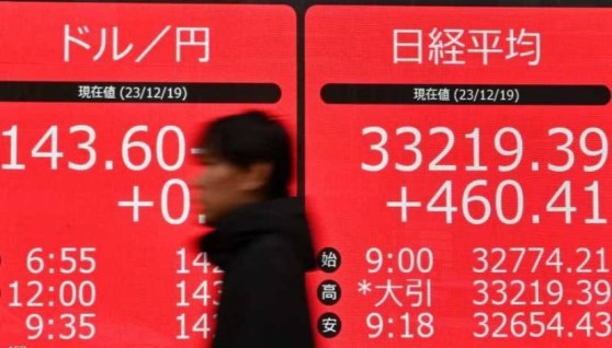 الأسهم الآسيوية