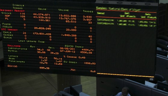 البورصة المصرية