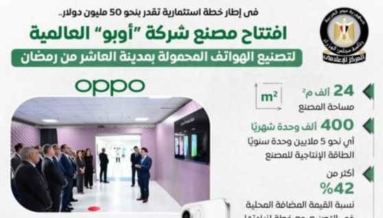 افتتاح مصنع شركة "أوبو OPPO" العالمية لتصنيع الهواتف الذكية والإلكترونيات 