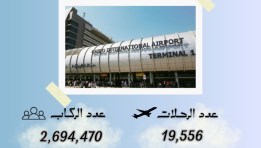 مطار القاهرة الدولي 