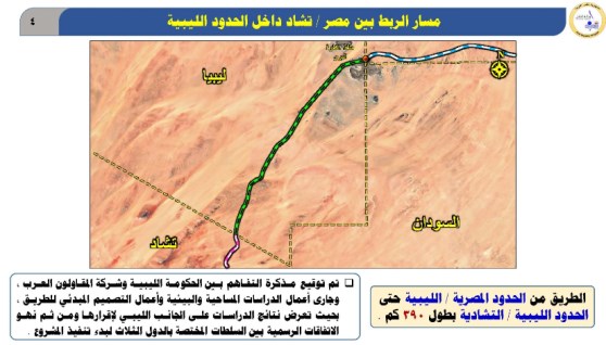 الربط البري بين مصر وليبيا وتشاد