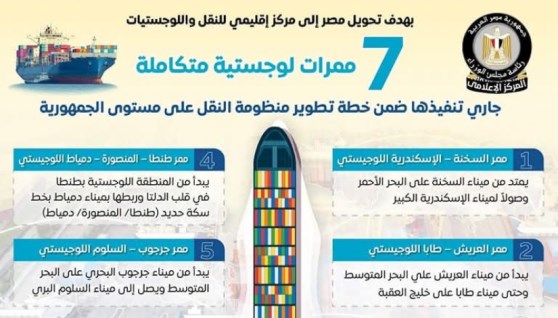 7 ممرات لوجستية متكاملة