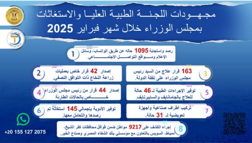 اللجنة الطبية العليا 