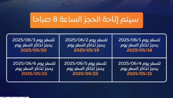 مومواعيد حجز قطارات عيد الأضحى 2025