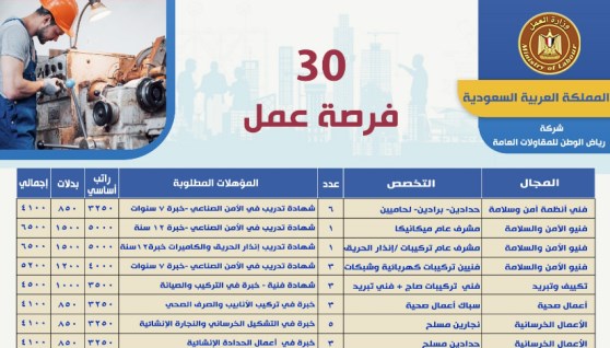فرص عمل 