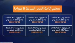 مومواعيد حجز قطارات عيد الأضحى 2025