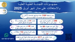  الخدمات الصحية للمواطنين 