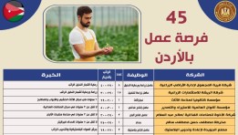 فرص عمل 