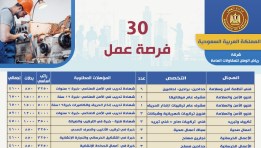 فرص عمل 
