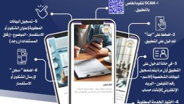  الصناعة تكشف فى معلومات تفاصيل تطبيق دعم المستثمرين وآليات التقدم بشكوى 
