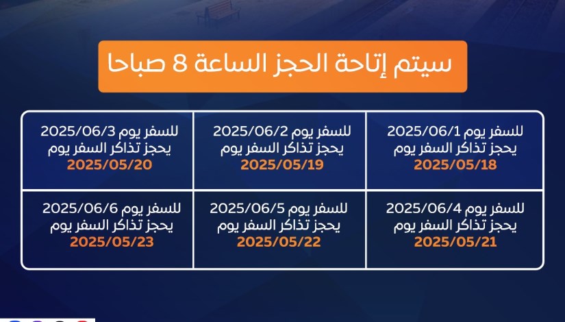 مومواعيد حجز قطارات عيد الأضحى 2025 مومواعيد حجز قطارات عيد الأضحى 2025