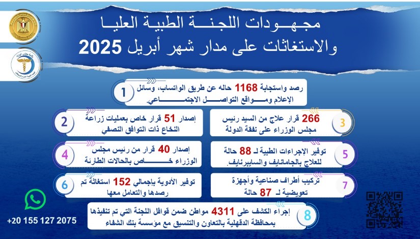 الخدمات الصحية للمواطنين الخدمات الصحية للمواطنين