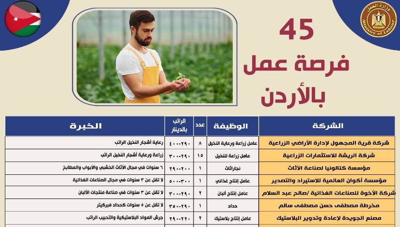فرص عمل فرص عمل