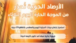الأرصاد الجوية تُحذر من الموجة الحارة اليوم الثلاثاء (انفوجراف)