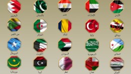 وزراء خارجية الدول