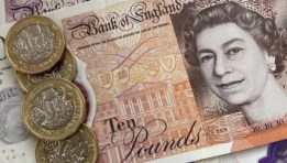 سعر الجنيه الاسترليني اليوم 