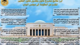 مجلس النواب