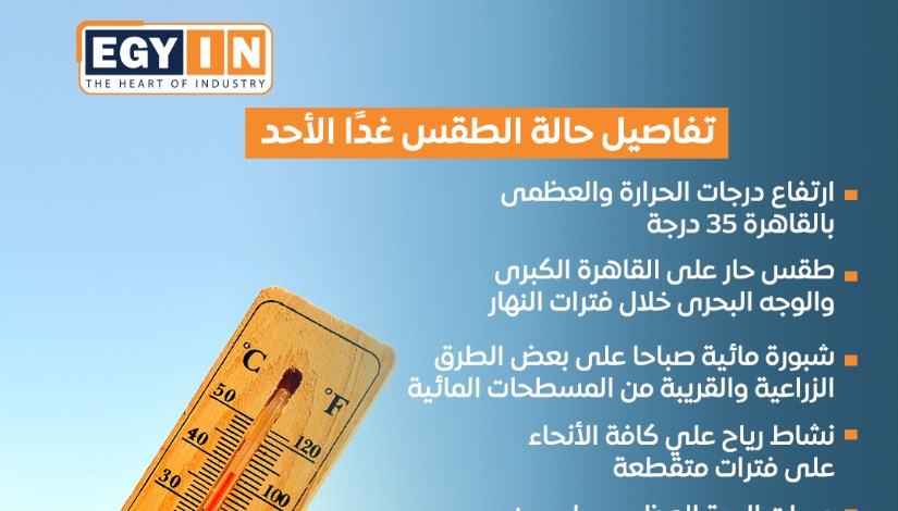 تفاصيل حالة الطقس غدًا الأحد 22 يونيو 2025(انفوجراف) تفاصيل حالة الطقس غدًا الأحد 22 يونيو 2025(انفوجراف)