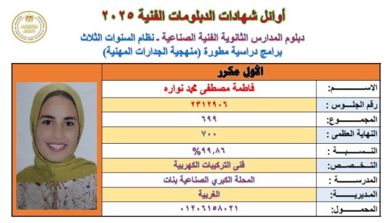 احدي طالبات الاوائل 