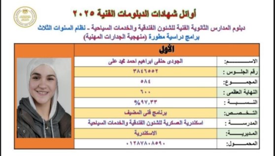 الأولى مكرر على مستوى الجمهورية الدبلومات الفنية