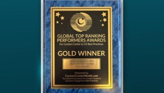 جوائز Global Top Ranking Performers