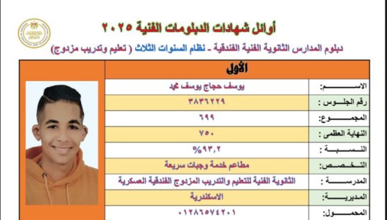 الأوائل 