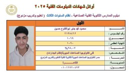 اوائل الثانوية 