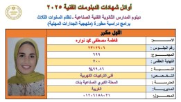 احدي طالبات الاوائل 