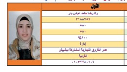رنا رضا حامد عباس بدر، الحاصلة على المركز الأول 