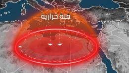 القبة الحرارية