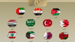 بيان الخارجية المشترك