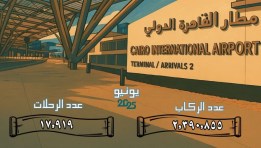 مطار القاهرة 