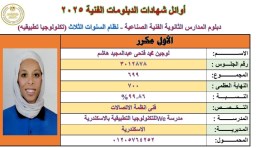 احدى طالبات الاوائل 