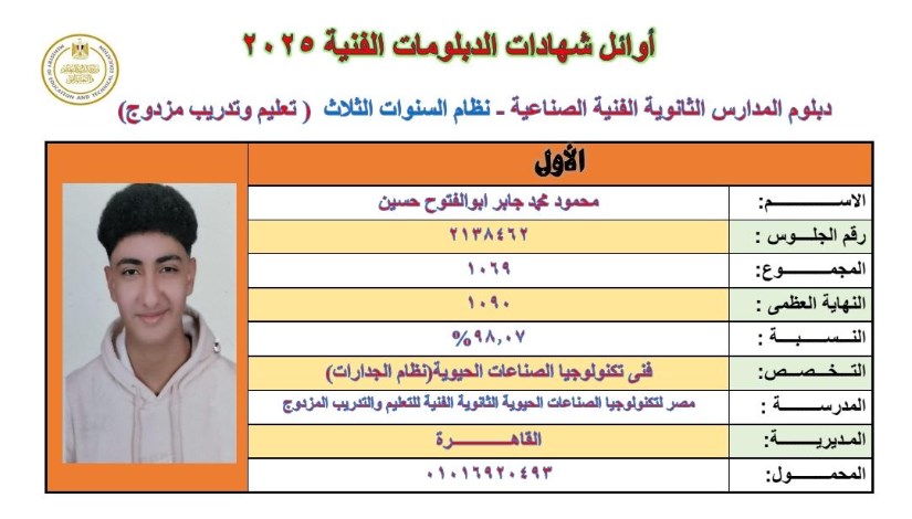 اوائل الثانوية اوائل الثانوية