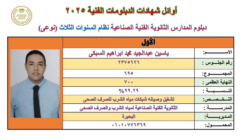 اوائل الثانوية الفنية اوائل الثانوية الفنية