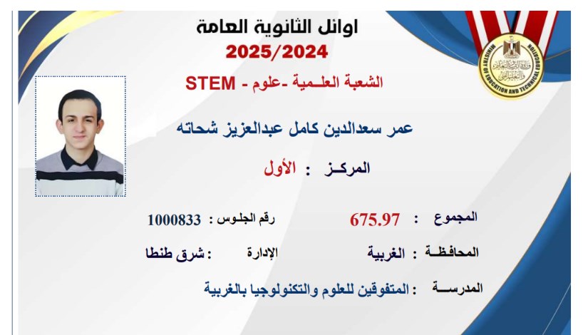 عمر سعد الدين كامل عبد العزيز شحاته، الحاصل على المركز الأول في الشعبة العلمية – علوم عمر سعد الدين كامل عبد العزيز شحاته، الحاصل على المركز الأول في الشعبة العلمية – علوم