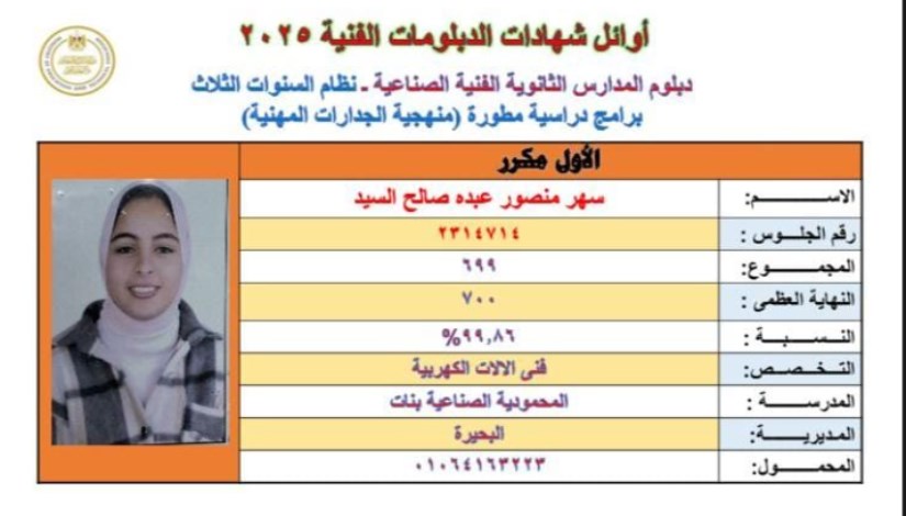 الطالبة سهر منصور عبده صالح السيد الطالبة سهر منصور عبده صالح السيد