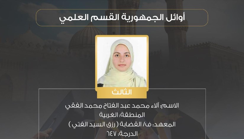 نتيجة الثانوية الأزهرية 2025 محافظة الوادي الجديد 
