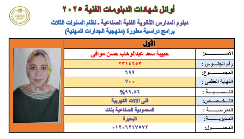 الطالبة حبيبة من أوائل الدبلومات الفنية الطالبة حبيبة من أوائل الدبلومات الفنية